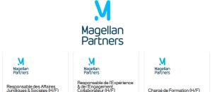 Le Groupe Magellan Partners recrute 1 000 talents en 2025